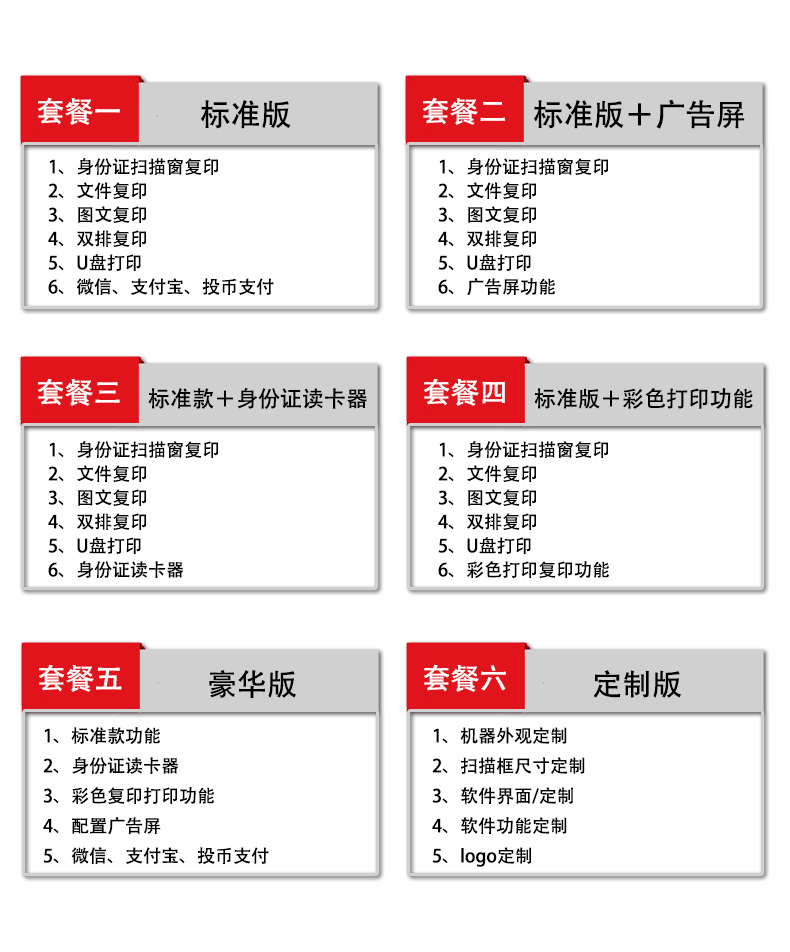 自助打印機(jī)介紹 自助打印機(jī)使用介紹2
