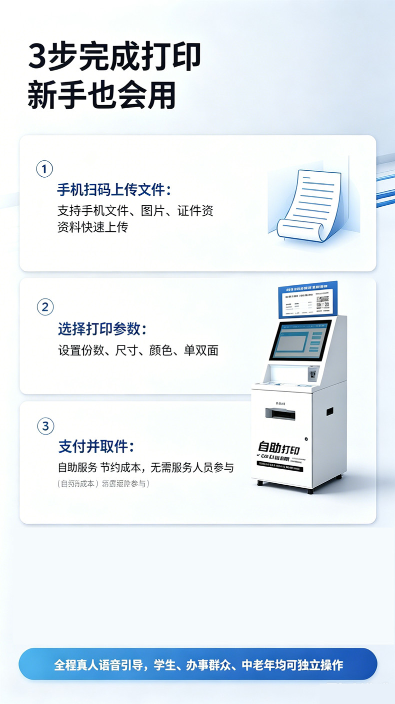 自助便民打印機